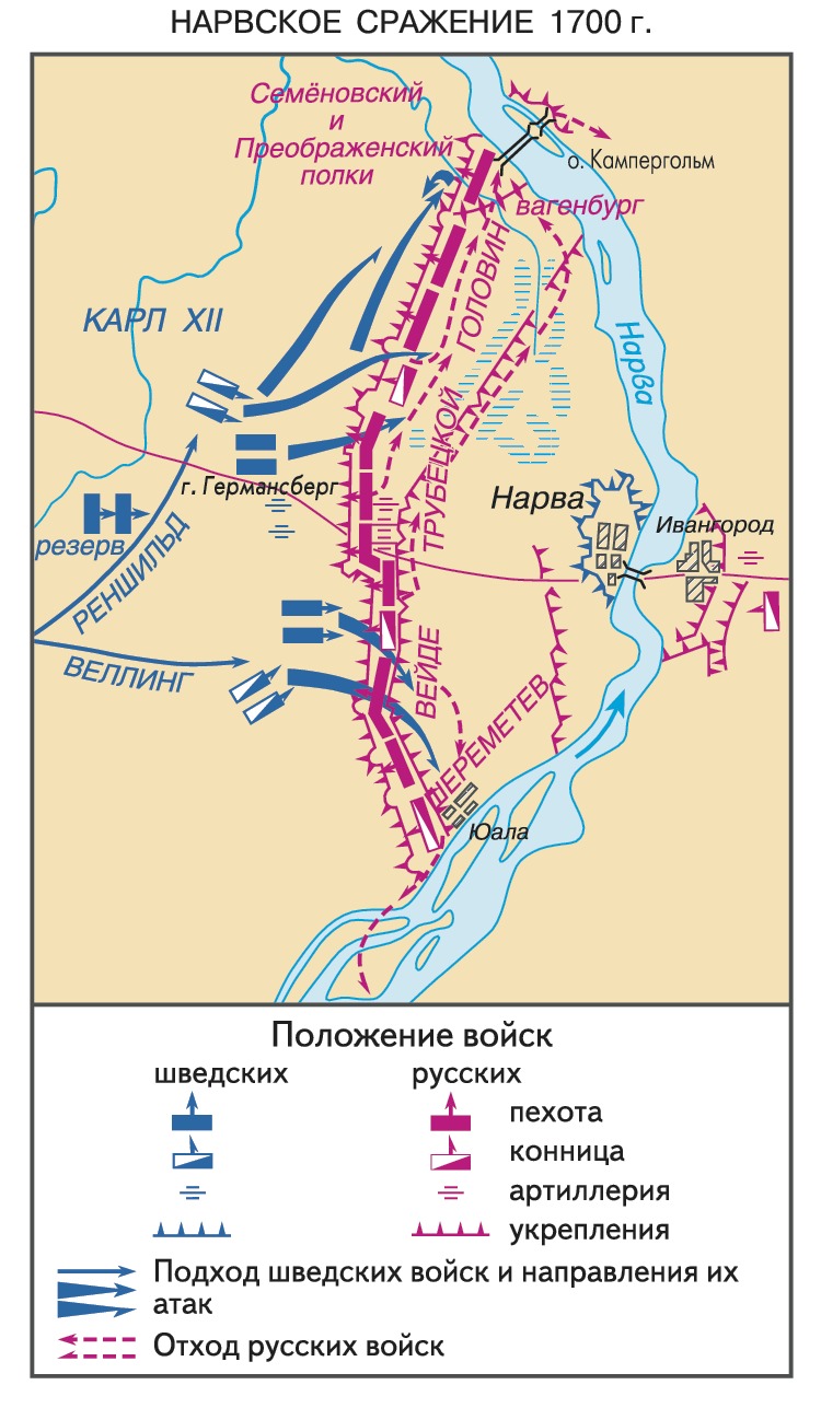 Численность полка при петре 1